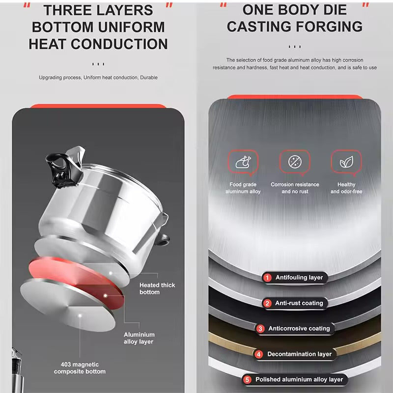 Pressure Cooker Pot
